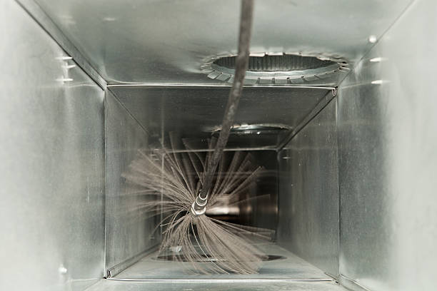 Trusted IA Airduct Cleaning Experts